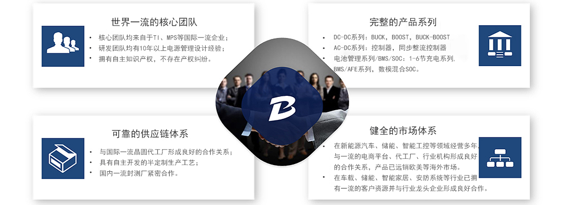 為什么選擇我們？