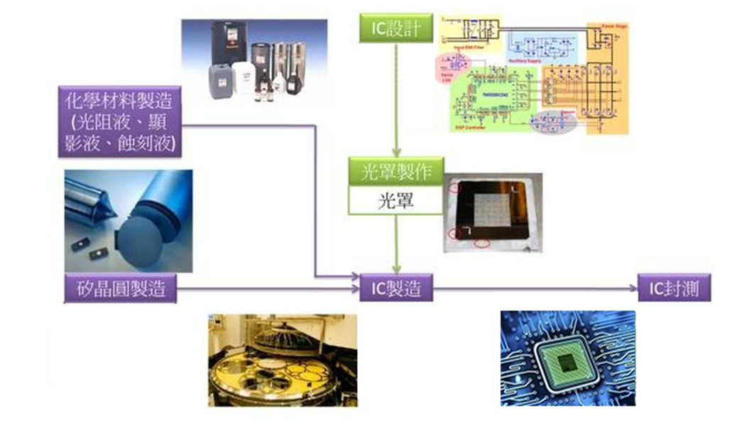 1672210338325888.png image.png