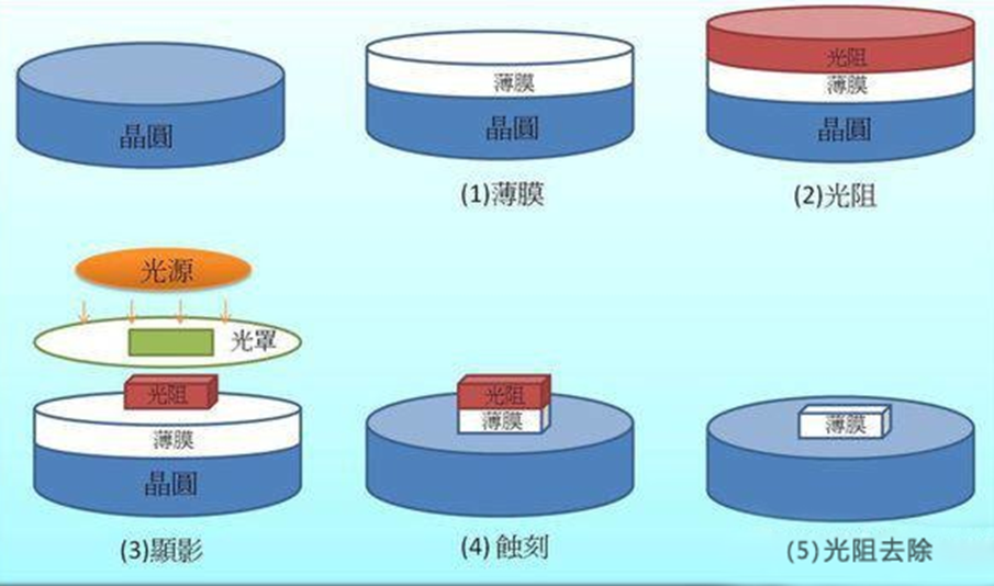 1672210366590271.png image.png